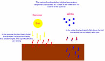 La lejanía del mar fomenta los contrastes de temperatura. Ampliar imagen